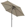 Gazebo Spare Parts Ltd Parasol And Umbrella Parts Canopy For 2.7m Round Parasol/Umbrella - 6 Spoke